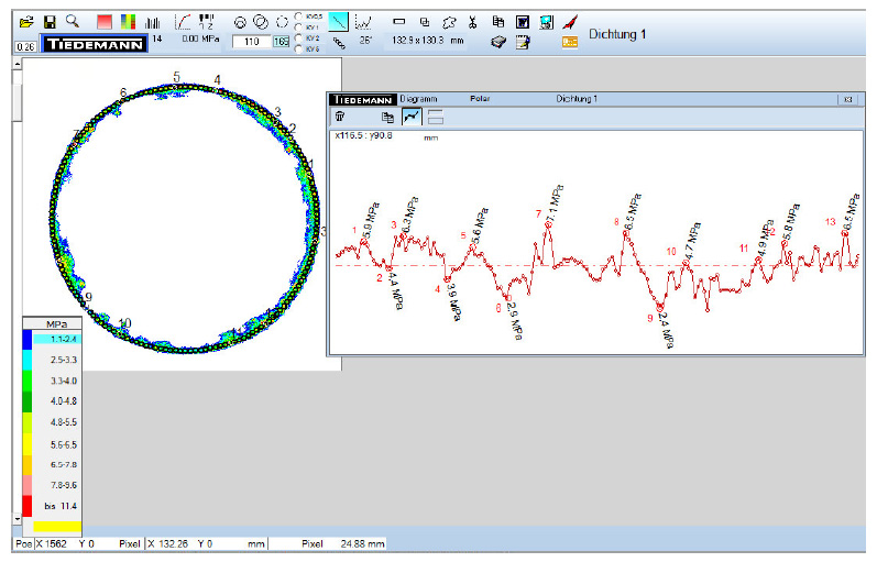 Circle intersection pressure distribution for e.g. O-rings