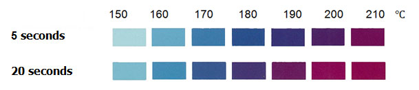 The analysis is then visually compared with sample boards.